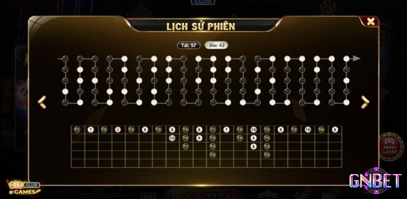 Tận dụng lịch sử cầu bắt nhịp cầu sole