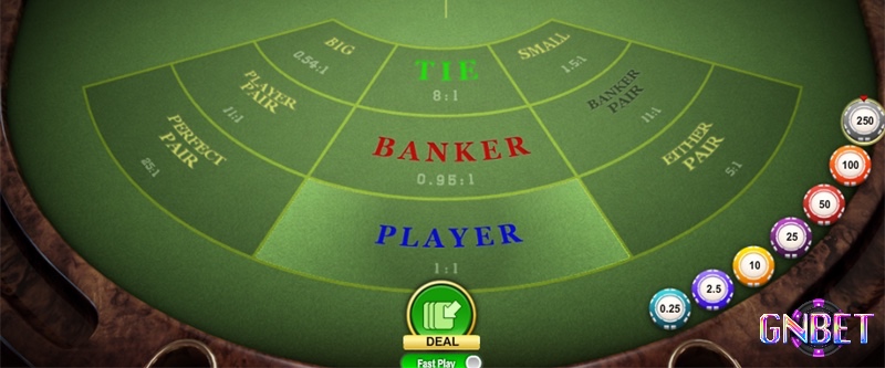 Sau đây là một số thuật ngữ trong Baccarat trực tuyến mà Gnbet chúng tôi đã tổng hợp lại