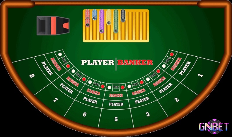 Baccarat chơi miễn phí chỉ thưởng tiền ảo trong game khi bạn thắng cược, chỉ có thể dùng tiền đó để nâng cấp các tính năng trong game.