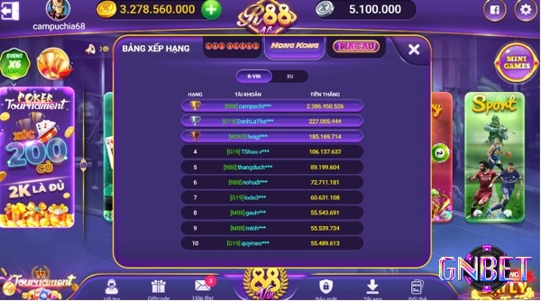 Rủi ro lớn nhất khi tham gia cổng game đổi thưởng là việc mất kiểm soát chi tiêu và có thể dẫn đến tình trạng nghiện game