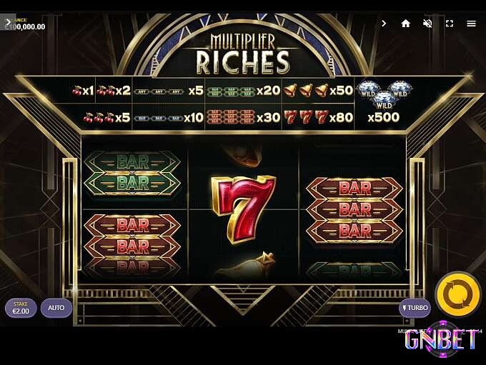 Game slot multiplier riches là một biến thể của máy đánh bạc trực tuyến phần thưởng được nhân lên hấp dẫn