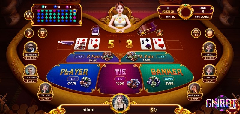 Quy trình tham gia bàn chơi baccarat chuyên nghiệp để tham gia gồm đổi tiền, đặt cược, chờ kết quả