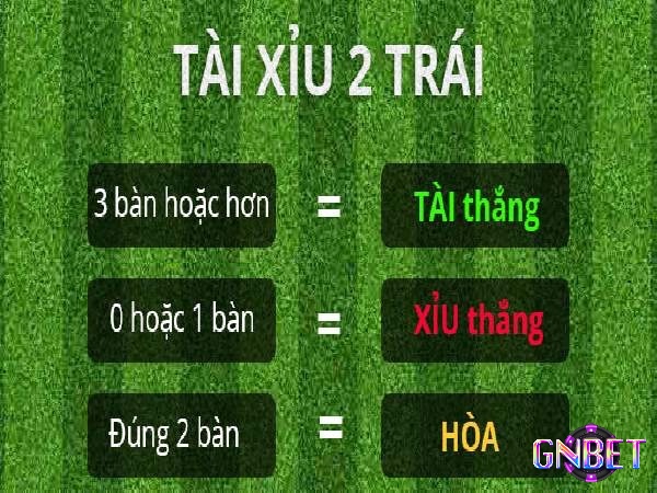 Tài xỉu cả trận chỉ tính tổng bàn thắng trong thời gian thi đấu chính thức.