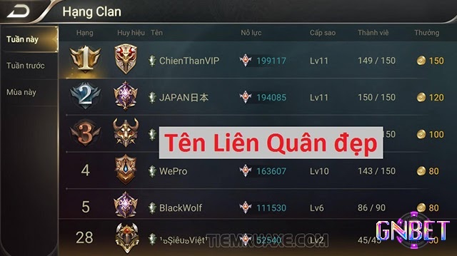 Xu hướng hiện đại trong đặt tên game tiếng anh hay thường hướng đến sự đơn giản, dễ nhớ và có thể trở thành hashtag trên mạng xã hội