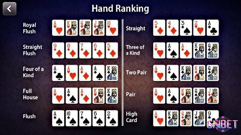 Độ lớn các tổ hợp lá bài binh thường