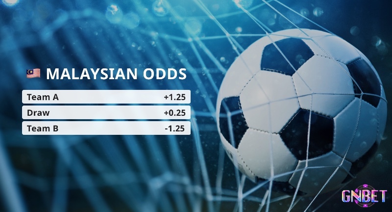Sự biến động của odds Malaysia 2025 phản ánh tác động tổng hợp từ thông tin thị trường, dòng tiền, và các thuật toán dự đoán chuyên sâu.