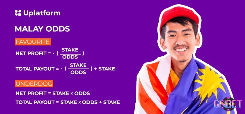Tiếp cận thông tin odds Malaysia 2025 từ nguồn đáng tin cậy và phân tích đa chiều giúp người dùng giảm thiểu sai số khi đánh giá số liệu dự đoán.