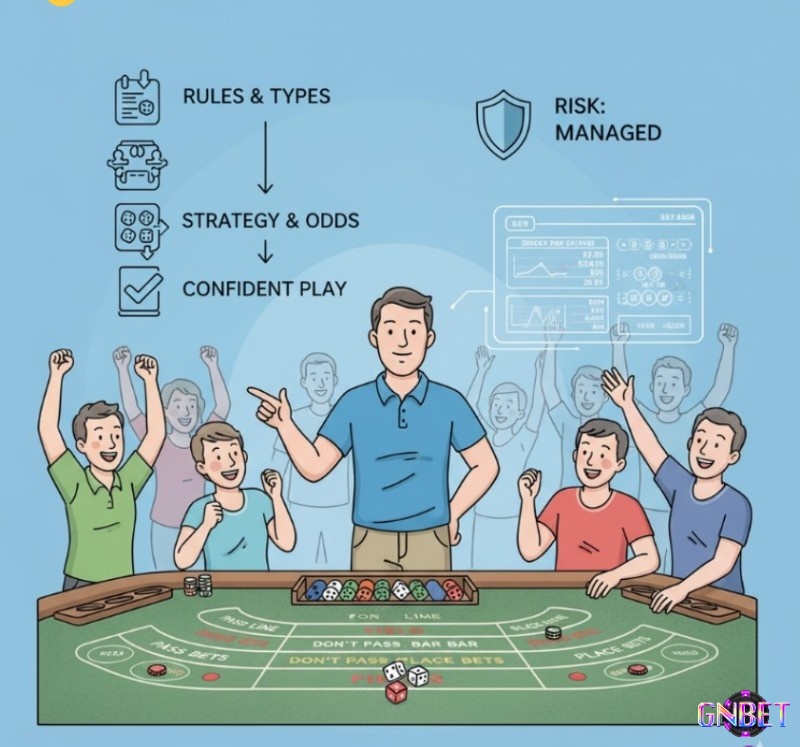 Người chơi craps tự tin tham gia trò chơi xúc xắc sau khi nắm vững luật, loại cược và chiến lược hiệu quả