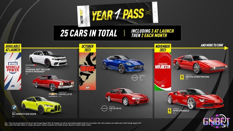 Hệ thống sưu tầm và hoạt động phụ giúp vòng lặp khám phá có động lực hơn