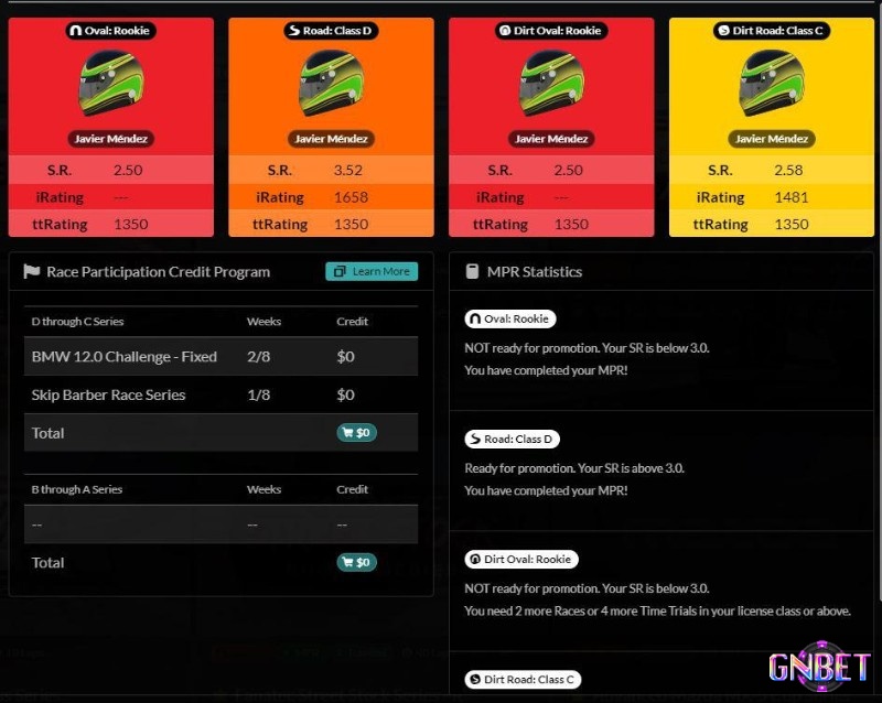 Hệ thống xếp hạng an toàn tạo áp lực kỷ luật ngay từ những khúc cua đầu tiên