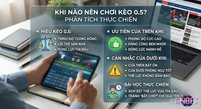 Phân tích chiến thuật cá độ kèo 0.5 là gì: khi nào ưu tiên cửa trên, cân nhắc cửa dưới và những bài học thực chiến đắt giá