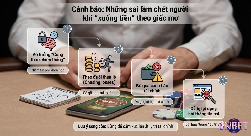 Checklist 4 sai lầm chết người khi giải mã giấc mơ để xuống tiền, nhấn mạnh nguy cơ tài chính và bị lợi dụng