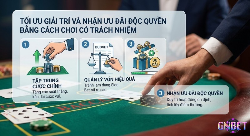 Quy trình 3 bước chơi có trách nhiệm để tối ưu giải trí và nhận ưu đãi độc quyền: tập trung cược chính, quản lý vốn, tích lũy điểm thưởng