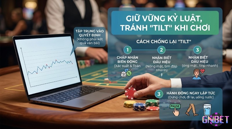 Giữ vững kỷ luật cách thắng Blackjack, tránh "tilt": chấp nhận biến động, nhận biết dấu hiệu, hành động ngay lập tức, tập trung quyết định. Laptop với biểu đồ, tay đặt chip
