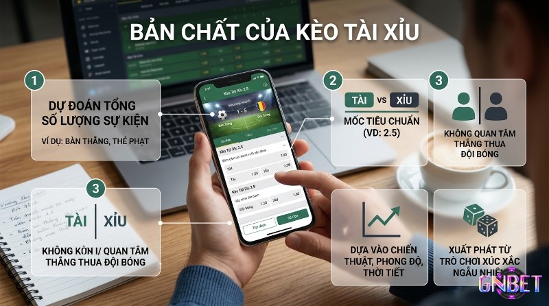 Kèo tài xỉu là gì, dự đoán tổng số sự kiện so với mốc 2.5, không quan tâm thắng thua, phụ thuộc chiến thuật, phong độ, thời tiết