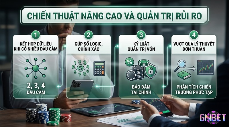 Chiến thuật lô đầu câm đánh con gì,: kết hợp dữ liệu nhiều đầu câm (2,3,4), ghép số logic, kỷ luật quản trị vốn, phân tích chiến trường phức tạp